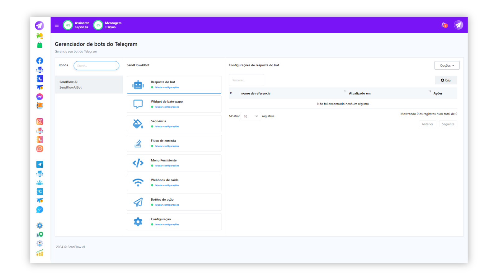 painel da sendflow AI Telegram