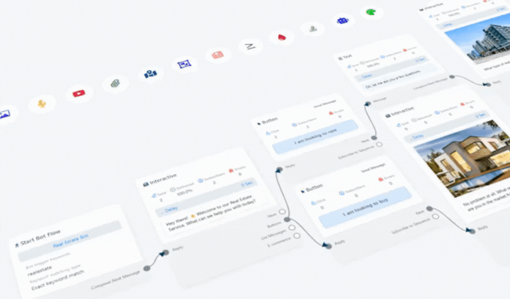 Desenvolva fluxos personalizados, simples ou avançados, para interações automatizadas eficientes.